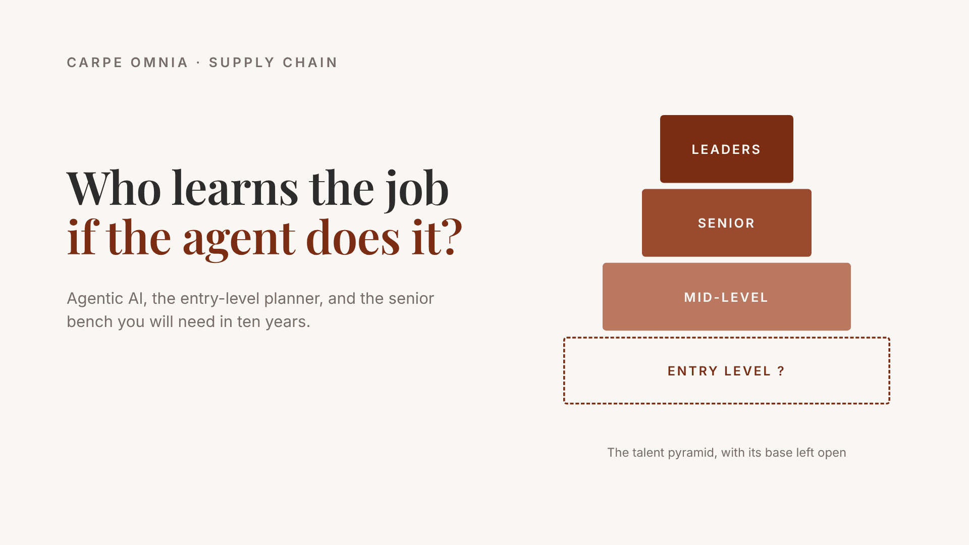 Who Learns the Job If the Agent Does It?